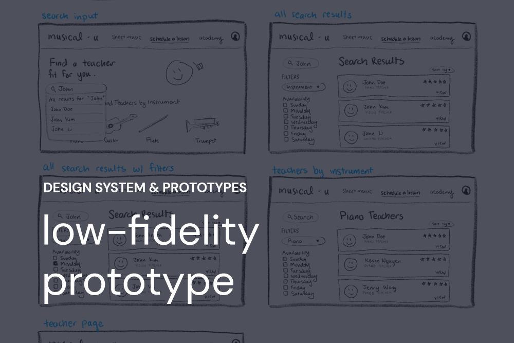 Low-fidelity Prototype